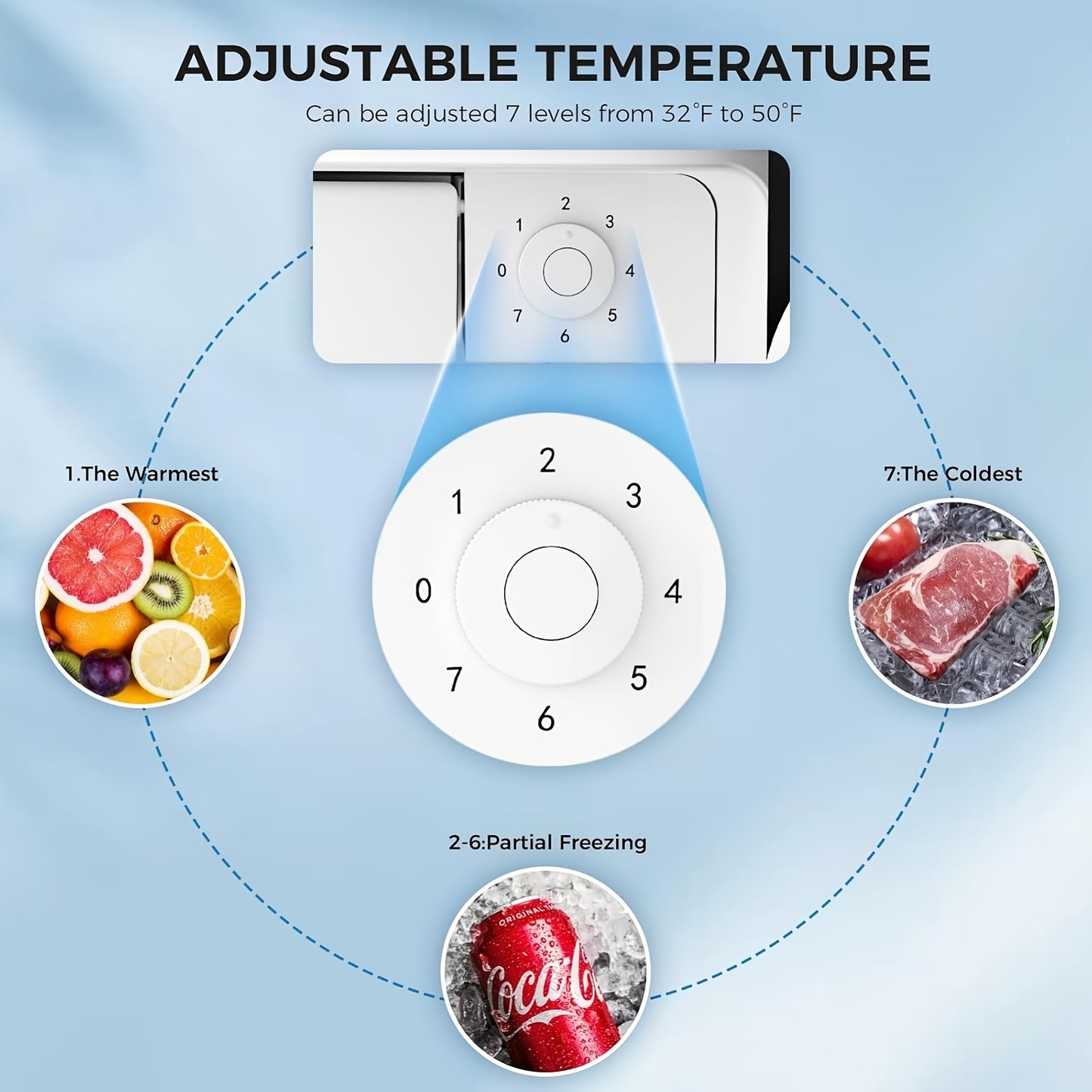 1.6 Cu.Ft Compact Refrigerator Mini Fridge with Energy Efficient .