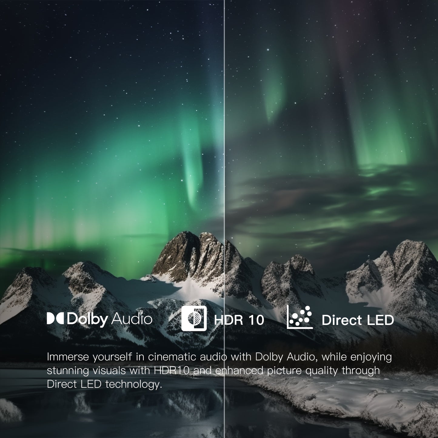 FPD 40 Inch Smart TV Google TV 1080P Full HD, with Built In Google Play And Google Cast, HDR 10, Audio, Voice Remote, Streaming Live TV ( Palette Series, CG40-P3, Model 2025)