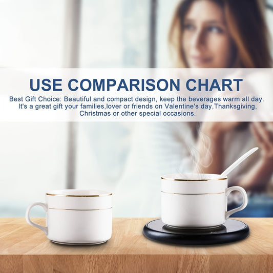 Smart Coffee Mug Warmer with Temperature Display .
